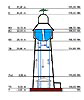 Grafik Wasserturm Engelsdorf